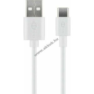 Goobay USB-C töltő és szinkonizáló kábel készülékekhez USB-C aljzattal 0, 5m fehér kép