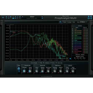 Blue Cat Audio FreqAnalystMulti (Digitális termék) kép