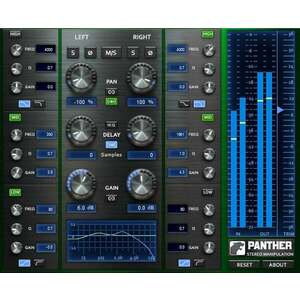 Boz Digital Labs Panther Stereo Manipulator (Digitális termék) kép