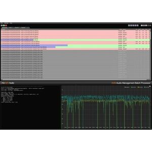 Nugen Audio AMB Thread (Expansion) (Digitális termék) kép