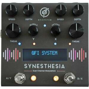 GFI System Synesthesia kép