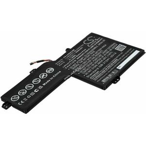Helyettesítő akku Lenovo típus L18M3PF8 kép