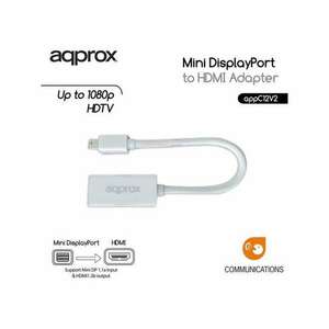 Approx APPC12V2 Mini Display Port -> HDMI adapter kép
