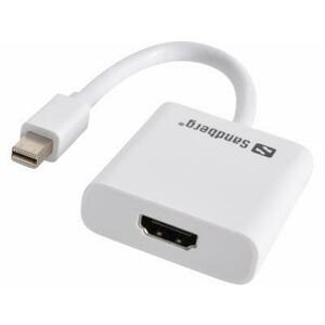 Sandberg DisplayPort -> HDMI adapter kép