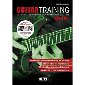 MS Guitar Training Metal kép