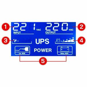 Tápegység UPS PM-UPS-2000M, 2 x 9 Ah, 1200 W, Powermat PM1211 kép