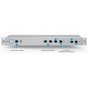 Ubiquiti USG-PRO-4 UniFi Security Gateway 2x GbE LAN/WAN 2x RJ45/... kép