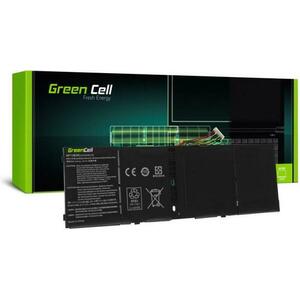 Acer, Green Cell kép