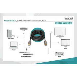 ASSMANN Electronic AK-330126-100-S HDMI kábel 10 M HDMI A-típus (Standard) Fekete kép