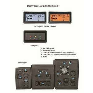 KSTAR Micropower 1200VA USB, LCD - Line-interaktiv Szünetmentes táp kép