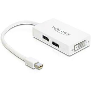 Mini DisplayPort-Displayport/HDMI/DVI 61768 kép