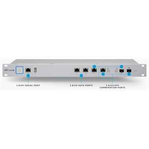 Ubiquiti USG-PRO-4 UniFi Security Gateway 2x GbE LAN/WAN 2x RJ45/SFP combo router kép