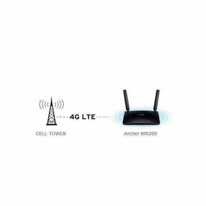 TP-Link Archer MR200 AC750 Router kép