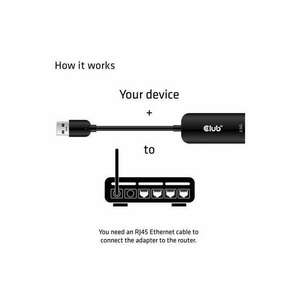 Club3D USB 3.2 Gen1 Type A to RJ 45 2.5 Gbps Adapter CAC-1420 kép