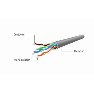 Gembird CAT5e U-UTP Patch Cable 0, 5m Grey kép