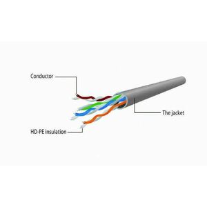 Gembird CAT5e U-UTP Patch Cable 0, 5m Green kép