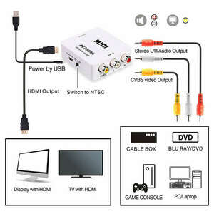 Műszaki cikk Elektronika Számítógépek és kiegészítők Kábelek Tartozékok Átalakítók HDMI átalakítók kép