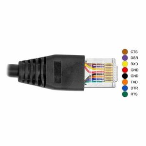 Delock 64161 2m FTDI chipszet USB-A 2.0 apa - RS-232 RJ45 apa soros kapcsolati kábel kép