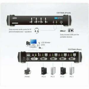 ATEN KVM Switch 4PC USB DVI +Audio CS1784A kép