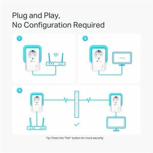 TP-Link Powerline adapter Kit - TL-PA7027P KIT (1Gbps adatátvitel; AV2 szabvány; 128-bit AES, QoS, Max 300m, 230V aljzat) kép