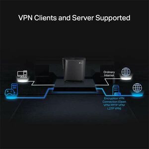 TP-LINK Wireless Router Dual Band AX6000 1xWAN(1000Mbps) +1xWAN(2.5Gbps) + 3xLAN(1000Mbps) + 1xUSB 3.0, Archer AX80 kép