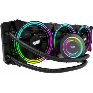 TR360 AiO RGB kép