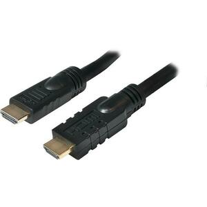 HDMI Erősítő kép