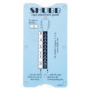 Shubb TG1 Transposing Guide kép