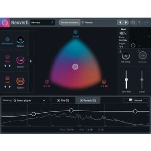 iZotope Neoverb kép