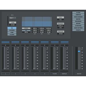 Digital Brain Instruments Podcaster (Digitális termék) kép