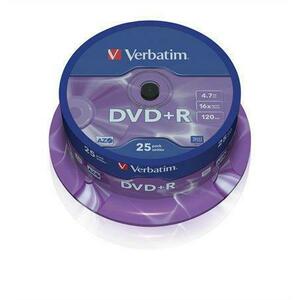 DVD-R / DVD+R kép