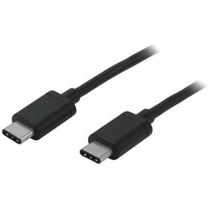 USB2CC2M kép