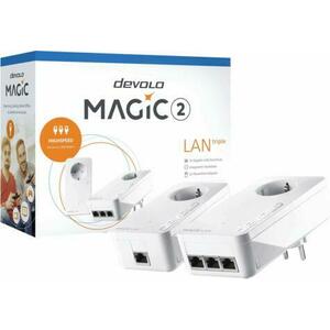 Magic 2 LAN Kit (8510) kép