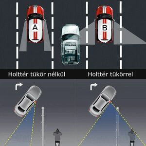 Holttér tükör, visszapillantó tükör kiegészítő (forgatható) kép