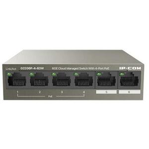 IP-COM kép