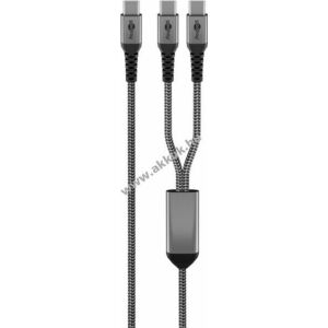 USB-C szövetkábel dupla véggel, 60W, 1.5m - A készlet erejéig! kép