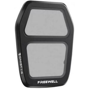 FW-A3S-GMIST1/4 kép