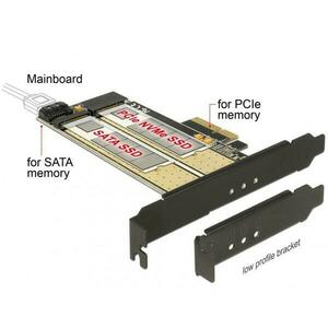 PCI Express 89630 kép