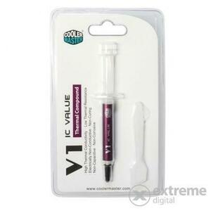 IC Value V1 RG-ICV1-TW20-R1 kép