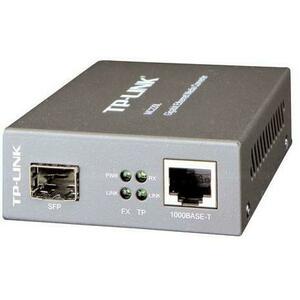 Média konverterek kép