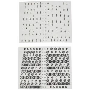 Guitto GFM-01 Fretboard Stickers kép