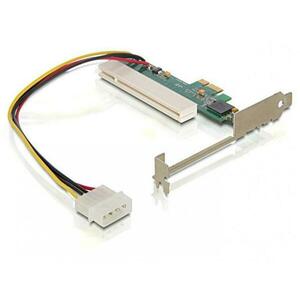 PCI Express 89223 kép