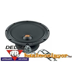 SV 250 kép