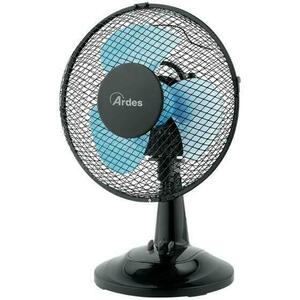 Ventilátorok kép