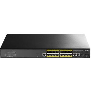 GS2018PS2-200W kép