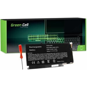 Dell, Green Cell kép