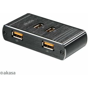 AK-SC01-BK kép