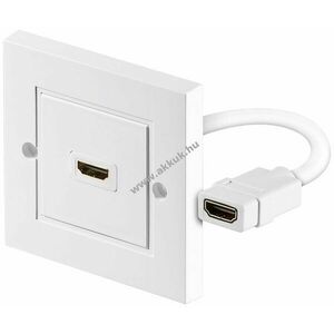 Goobay HDMI falialjzat 1x HDMI aljzat (Típus A) > 1x HDMI aljzat (Típus A) kép