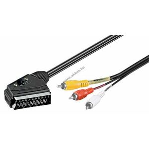 Goobay SCART adapterkábel SCART-dugó (21 tű) > 3x RCA (cinch)-dugó 2m kép