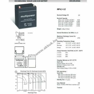 Multipower MP4.5-12 12V 4, 5Ah akku AGM ólom-zselés kép